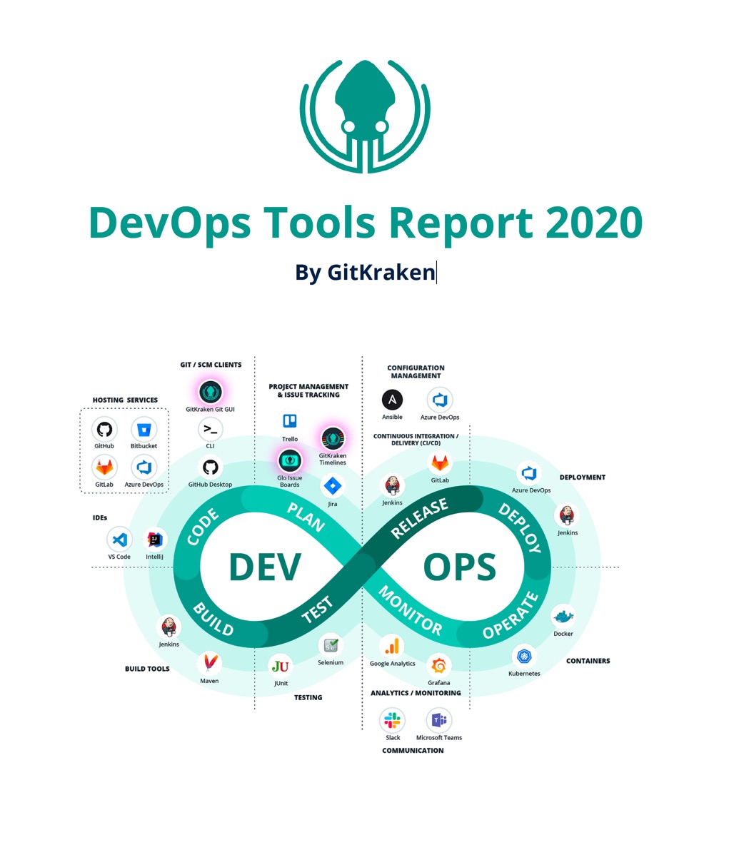 DevOps Tools Report 2020