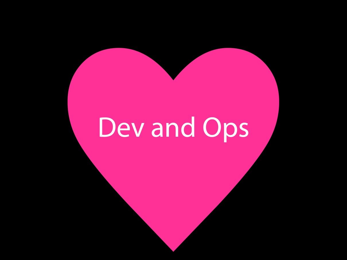 10 deploys per day Dev & ops cooperation at Flickr